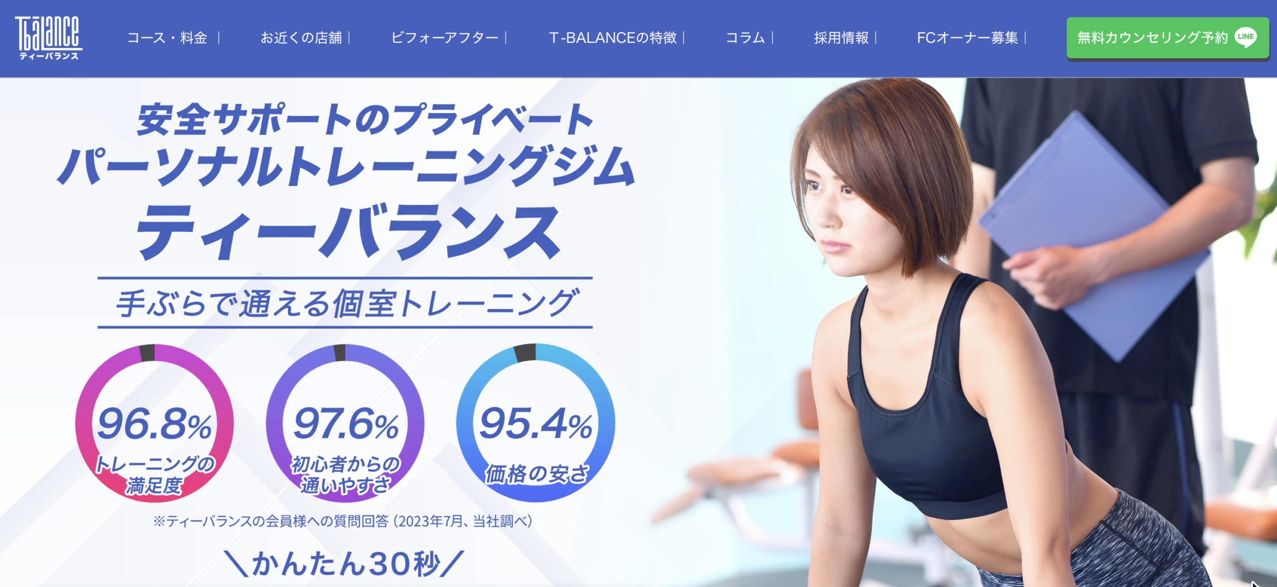 パーソナルジムのイメージ